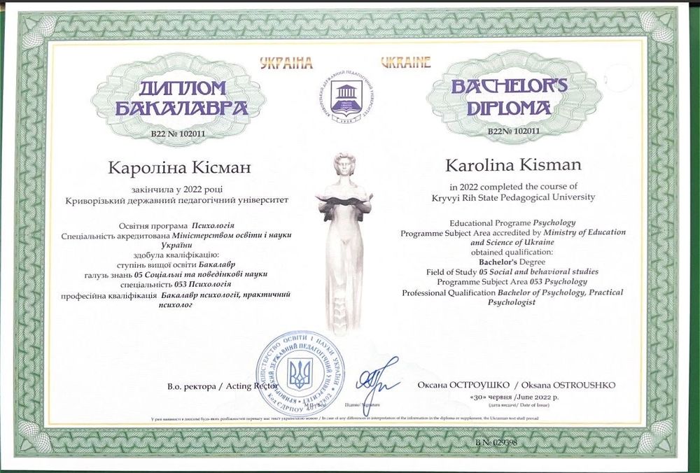 Диплом бакалавра психологии